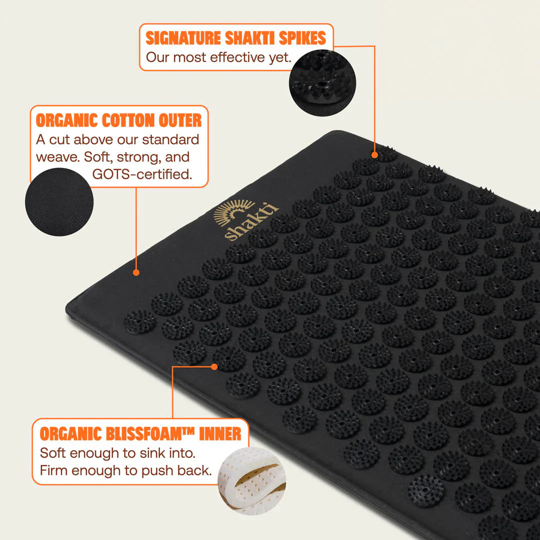 Premium Accupressure Mat